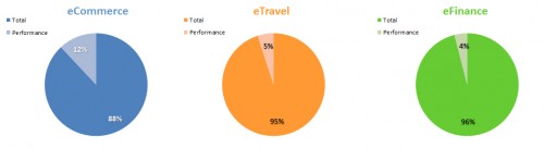 socialmentions