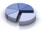 Analytics