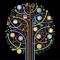 Retargeting_passe