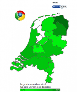 infographic-NL