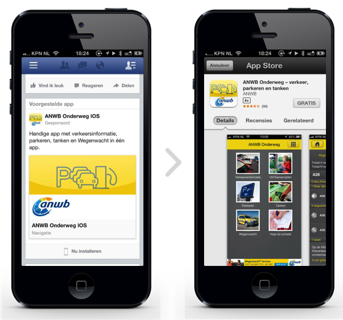 Facebook Mobile App Installs - voorbeeld ANWB