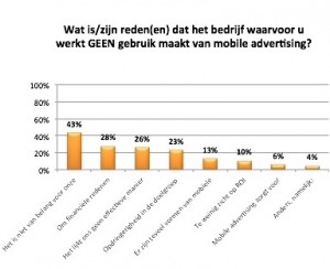 chart3