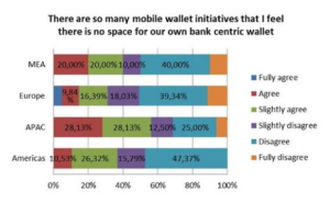 payment-chart1