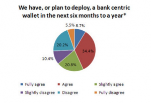 payment-chart2