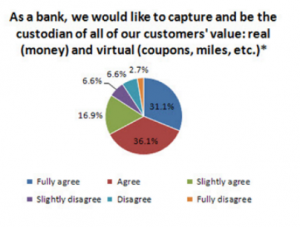 payment-chart3