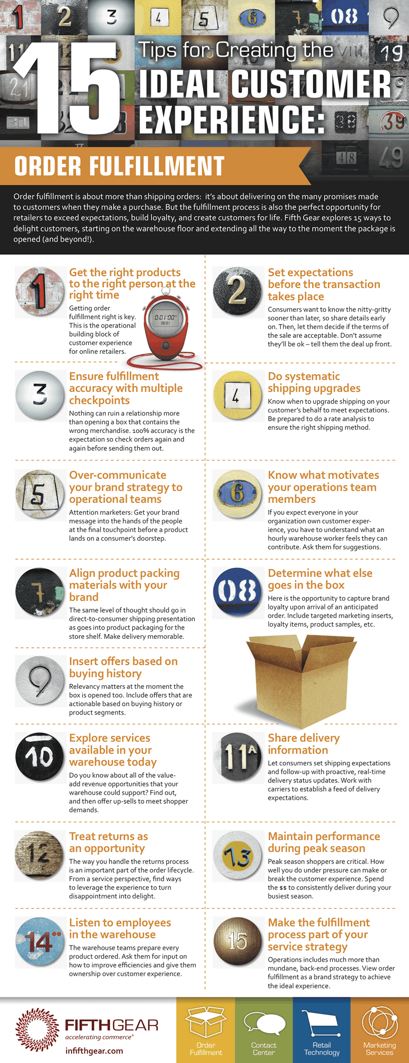 infographics_customer-experience-order-fulfillment