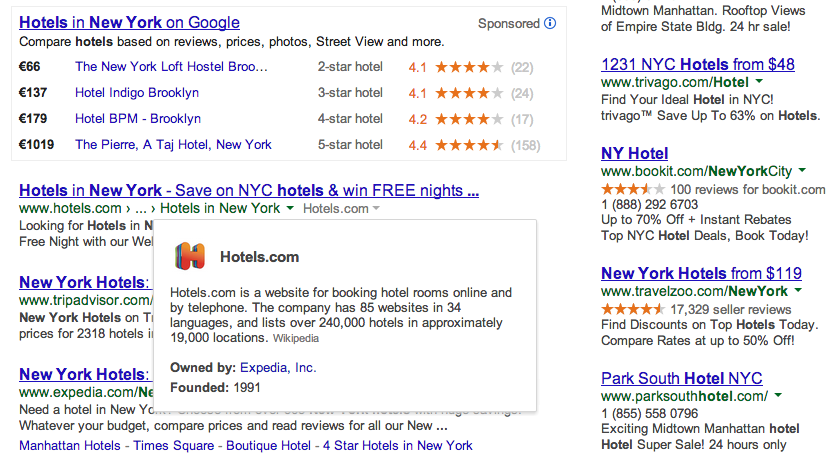 Google Knowledge Graph hotels