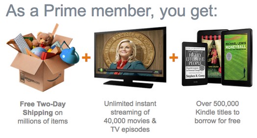 Amazon Prime Membership 2