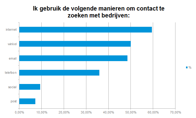 PanelClix