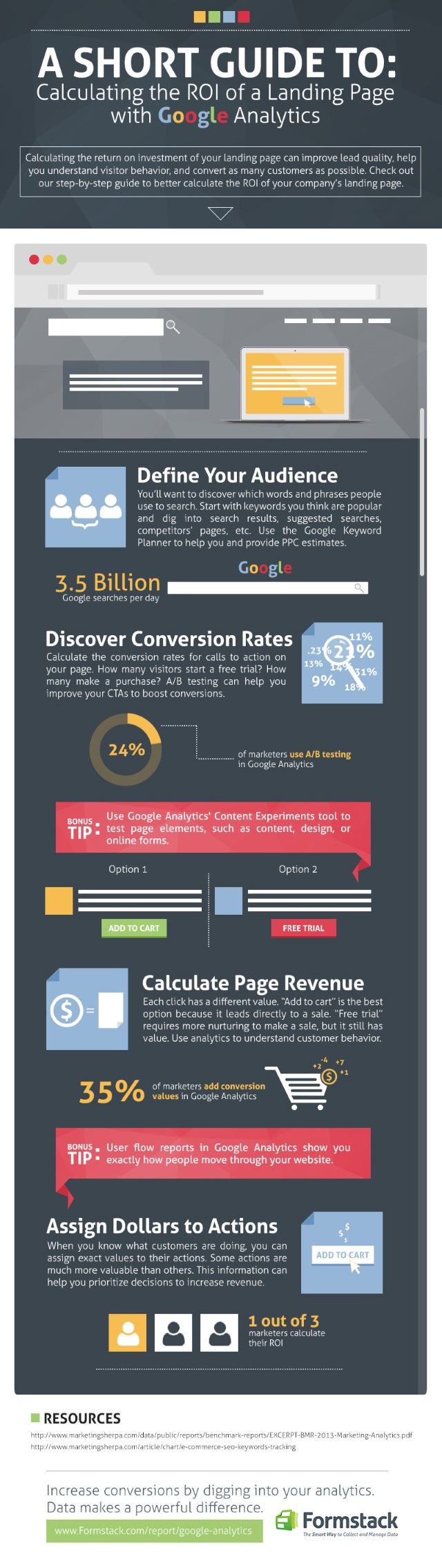 landing-page-roi-infog640