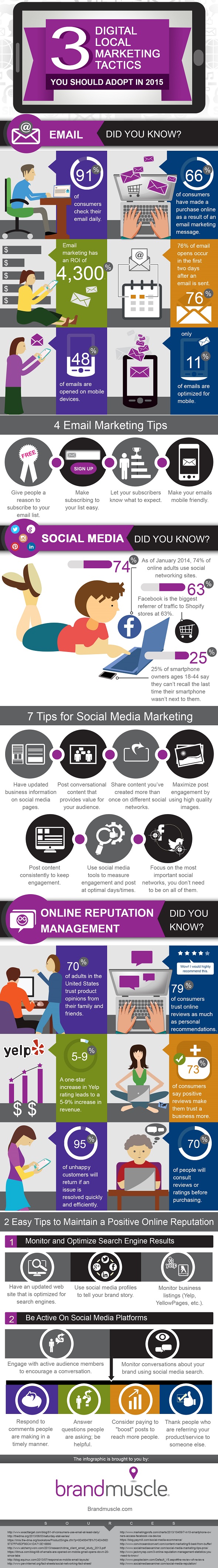 Local-Marketing-Channels-Infographic_590px