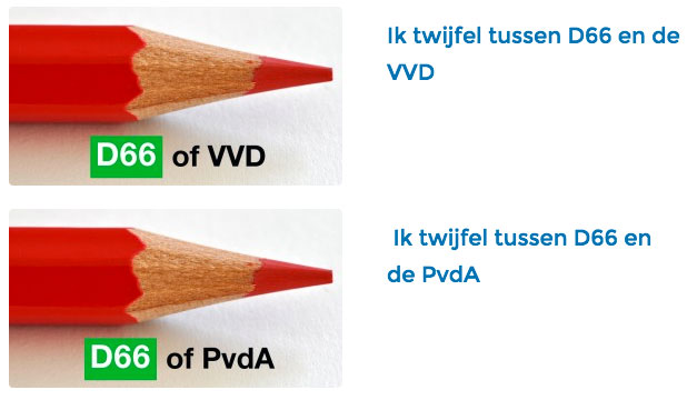 d66 voor twijfelaars