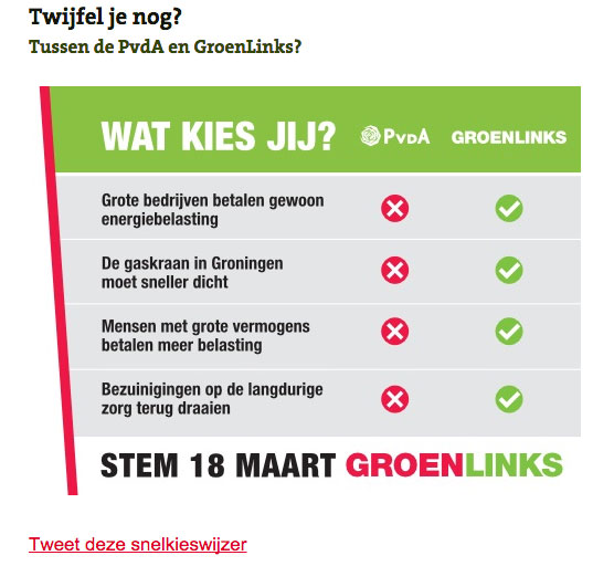 groenlinks twijfel je nog