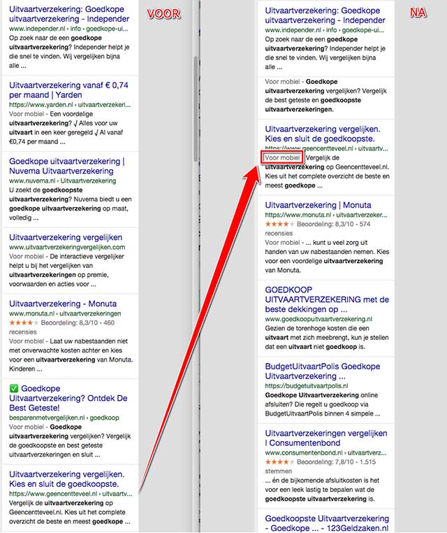 GeenCentTeveel.nl voor en na mobilegeddon