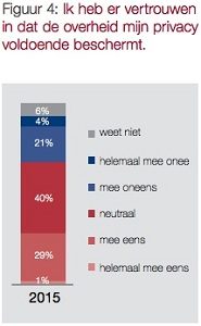 plaatje cap4