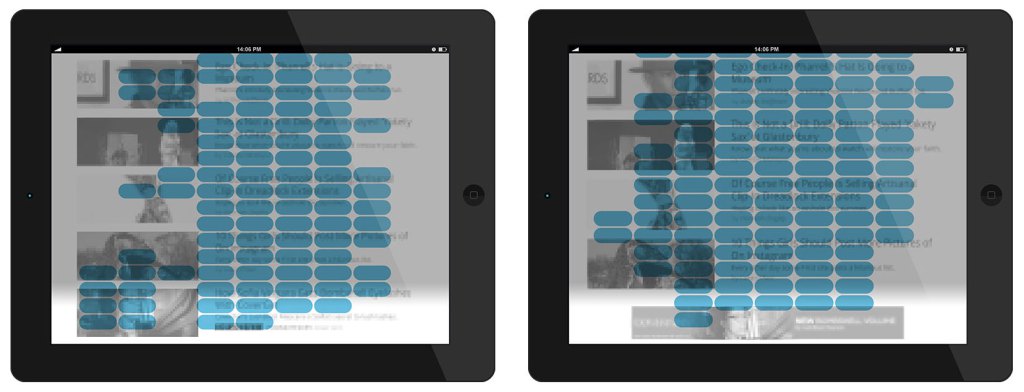 sharethrough-nielsen-banner-native-ads