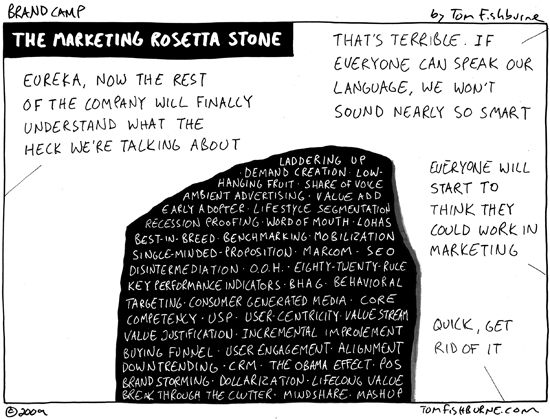 The Marketing Rosetta Stone (Marketoonist)