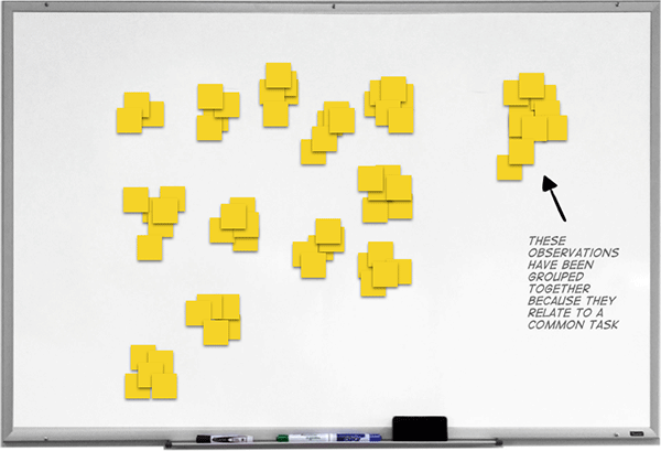 User-mapping-002