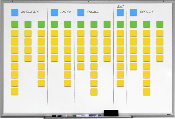 User-mapping-003