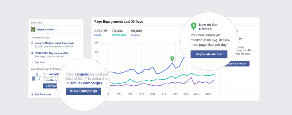 facebook actions you may take