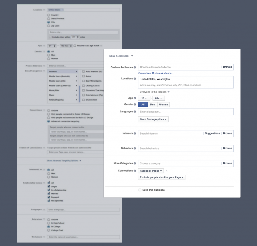 Facebook Atlas inrichten advertentie