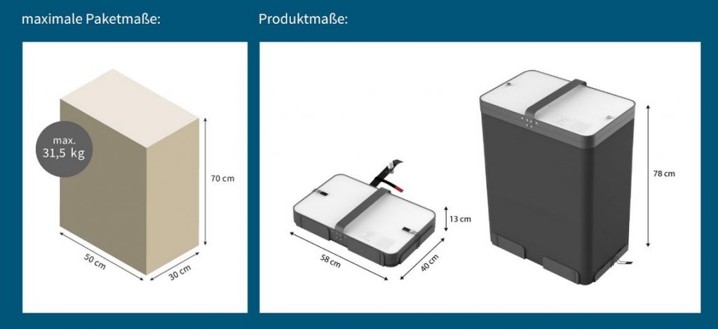 Paketbutler - technische specificatie -afmetingen