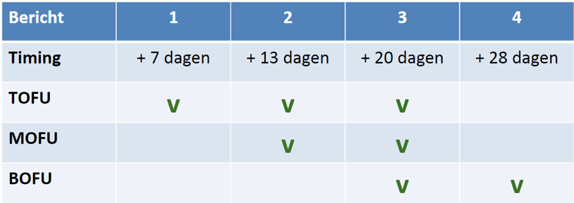 Schermafbeelding 2015-11-16 om 17.29.16