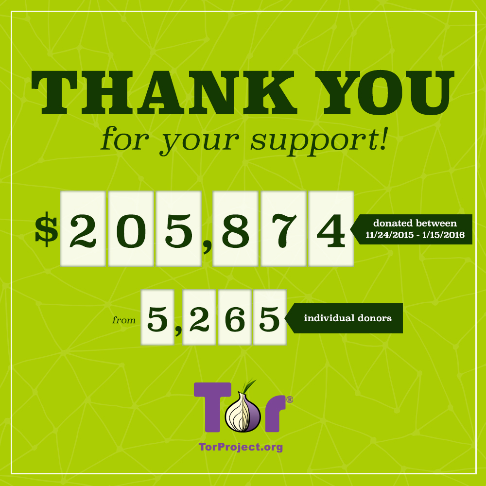 fundraiser-total-number-thank