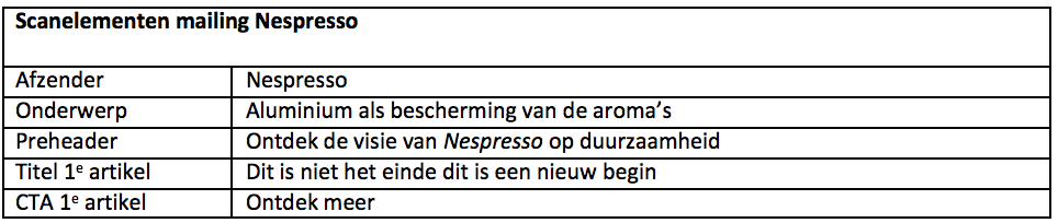 Schermafbeelding 2016-02-02 om 16.20.49