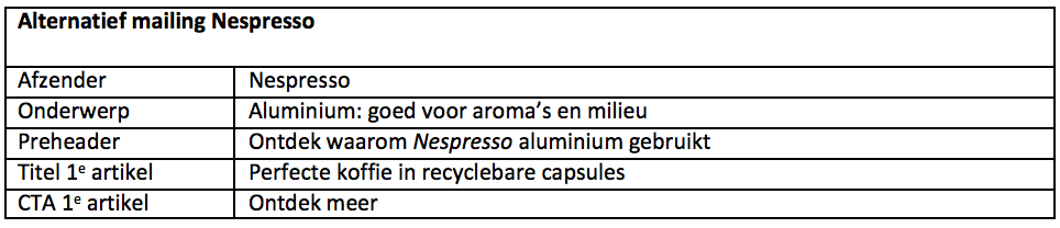 Schermafbeelding 2016-02-02 om 16.21.13