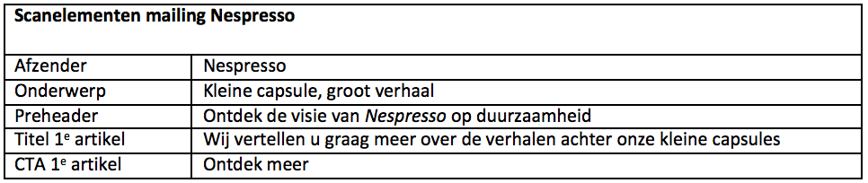 Schermafbeelding 2016-02-02 om 16.21.35