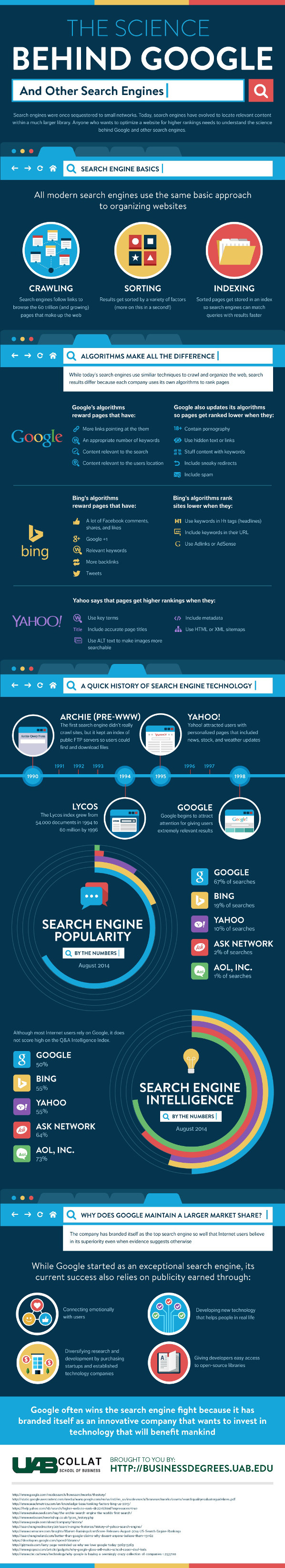 Search-engines-infographic