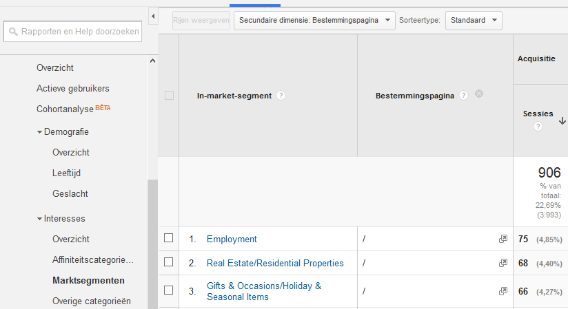 google-analytics-demographics2