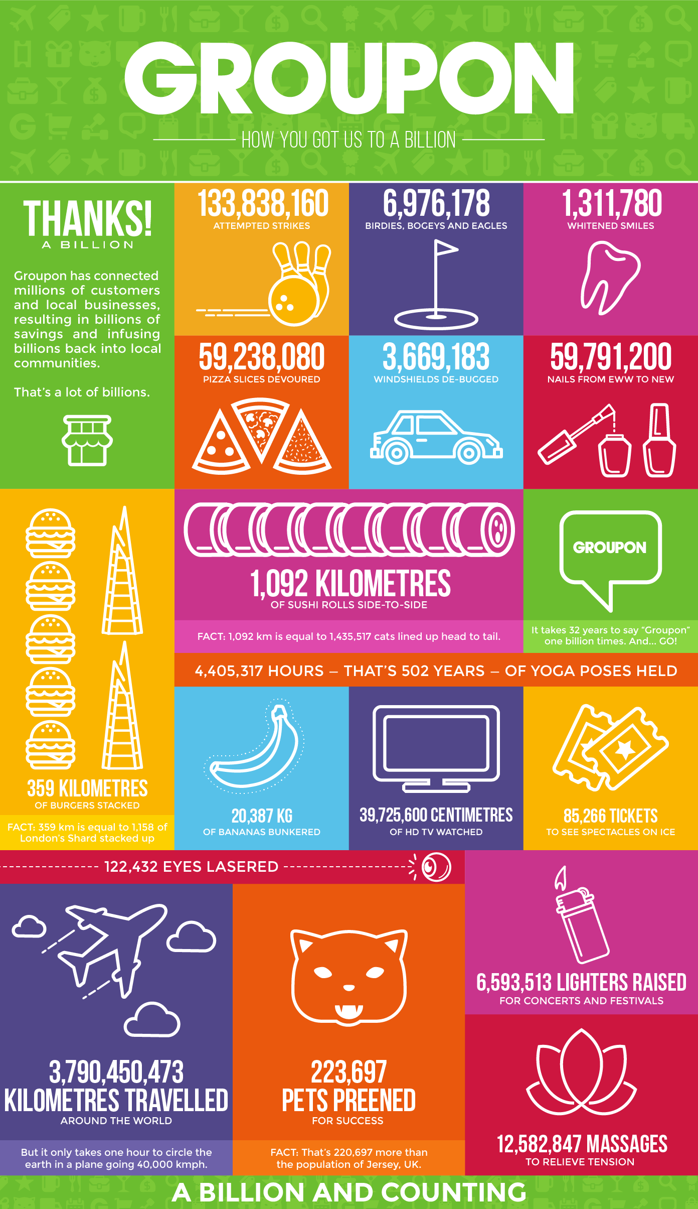 orig_billion_infographic_emea