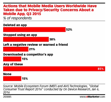 plaatje emarketer (2)