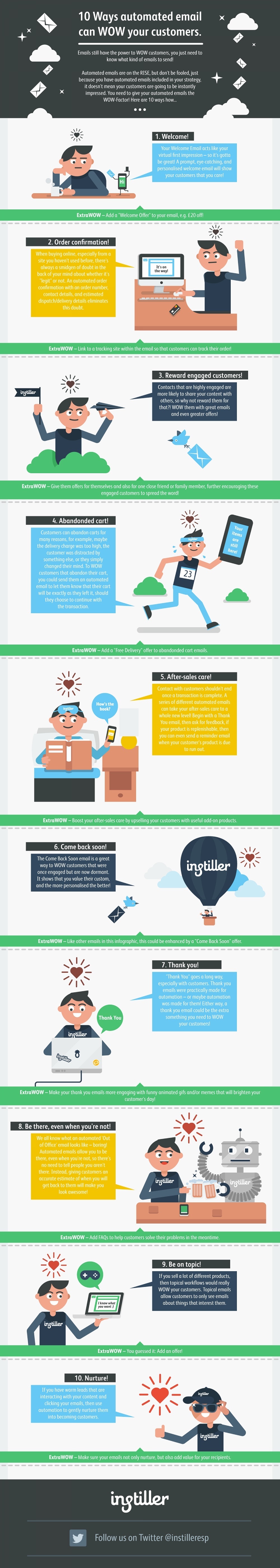 160326-10-ways-automated-email-can-wow-your-customers-infographic