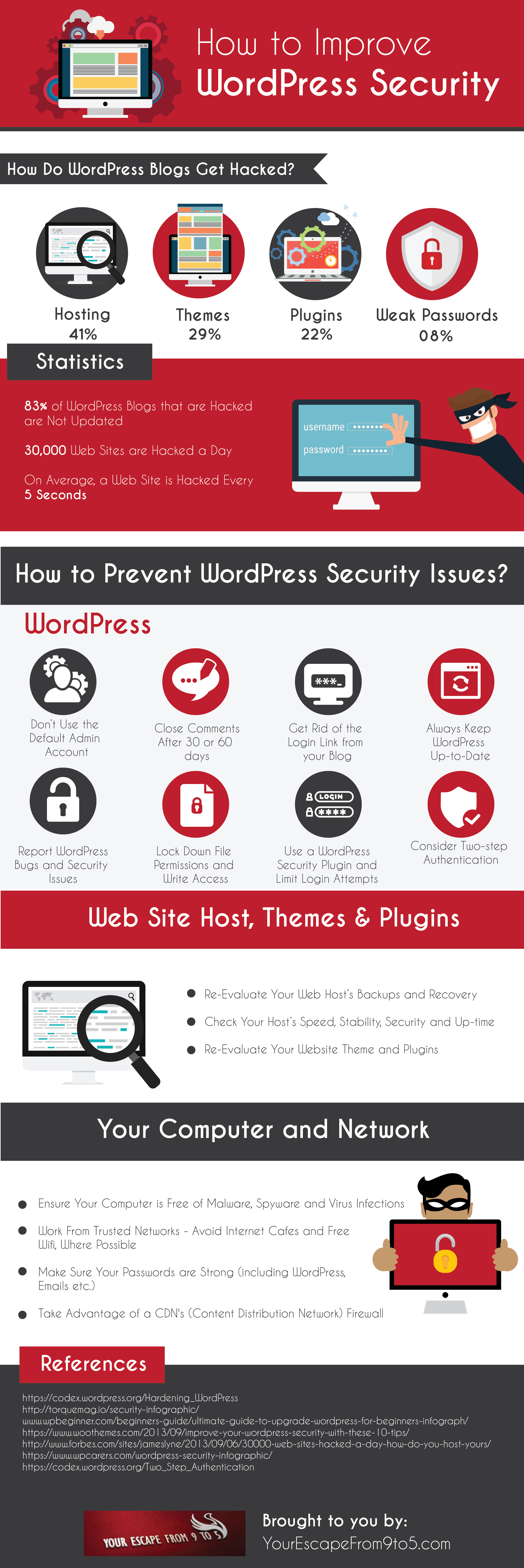How-to-Improve-WordPress-Security-Infographic_jpg