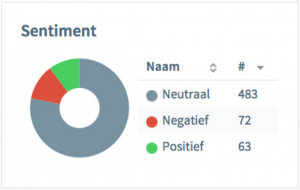 Schermafbeelding 2016-04-26 om 09.34.15