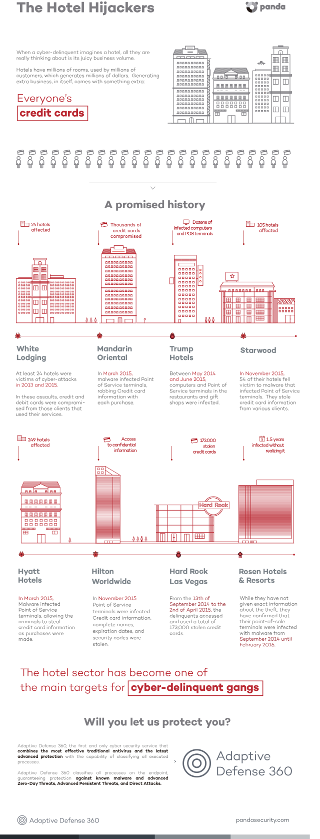 1604-info-Hotel_Hijackers-EN