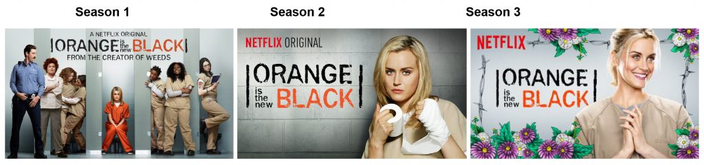 netflix orange black