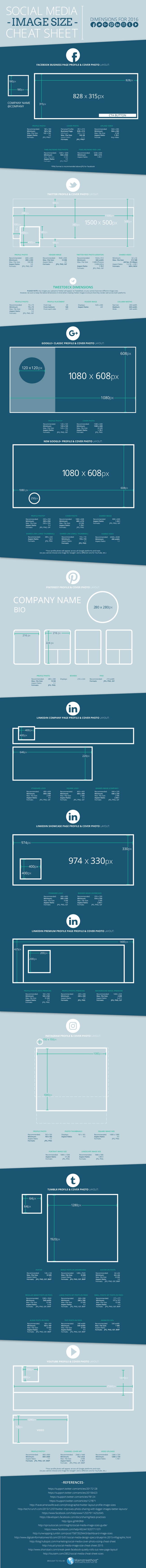 MainstreethostSocialImageSizeCheatSheetInfographic