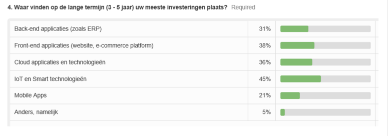 Avanade retailonderzoek