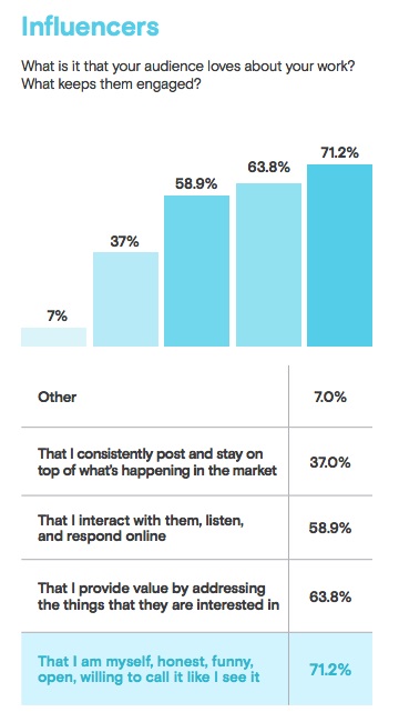 emarketer-13