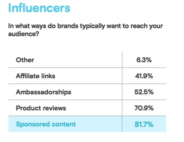 emarketer-15