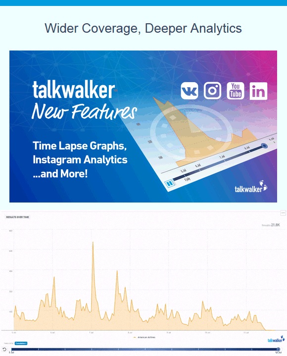 3-talkwalker