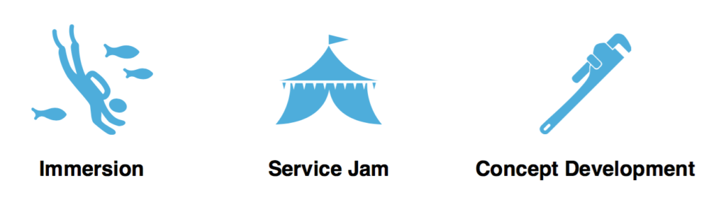 immersion-service-jam-concept-development-by-katie-koch-spotify