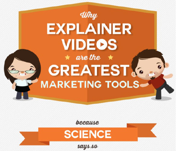 how-to-videos-voor-content-marketing