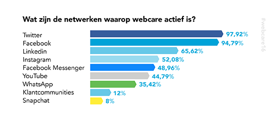 grafieken_550x382px4