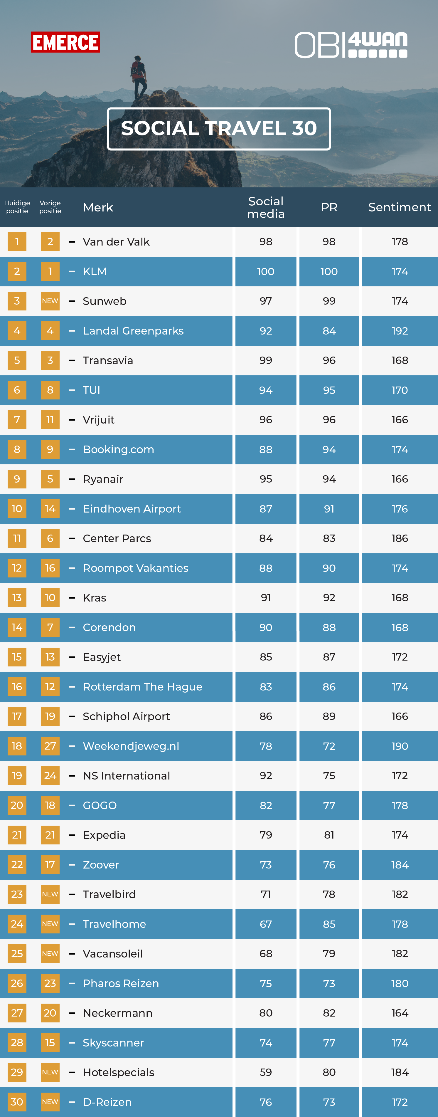 prostituées eindhoven