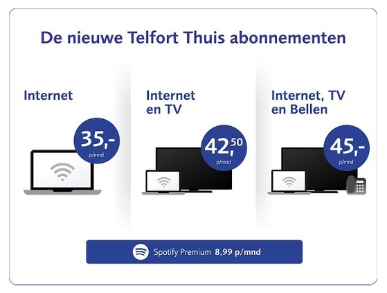 zeewier Gemeenten Gloed Telfort vernieuwt abonnementen voor thuis - Emerce